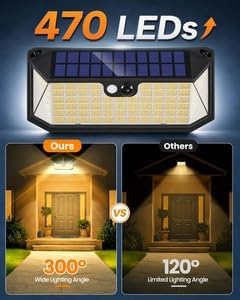 470 LED Clip On Solar Lights Outdoor, Warm White Motion Sensor Lights 1Pack - Image 4
