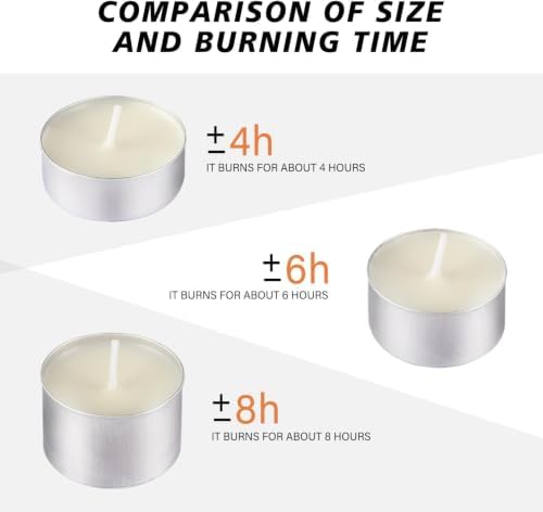 50 Pack Long Burning Tealight Candles, 8-Hour Unscented Smokeless Dripless White Votive Candles, Bulk Set for Shabbat, Weddings, Christmas, Home Decor, Religious Ceremonies & Special Events - Image 5