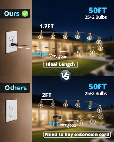 VIPAR Outdoor String Lights,50FT 27 G40 Patio Lights Waterproof for Balcony - Image 3