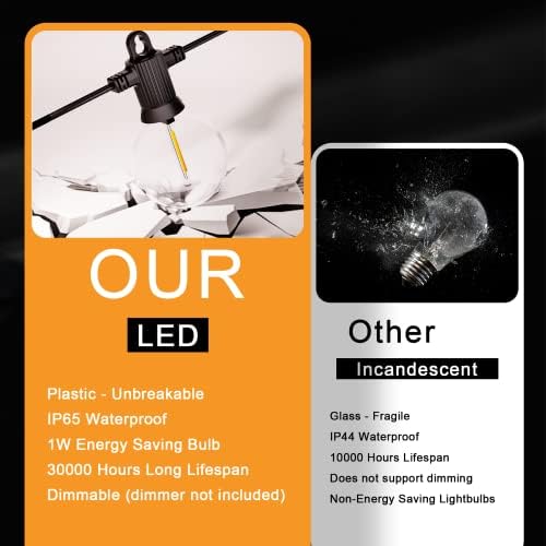 Zuske Outdoor String Lights, 50FT G40 LED IP65 Waterproof Patio Lights - Image 3