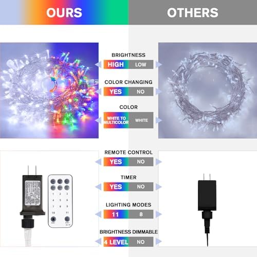 JMEXSUSS 100 LED Cool White & Multicolor Christmas Lights Indoor - Image 3