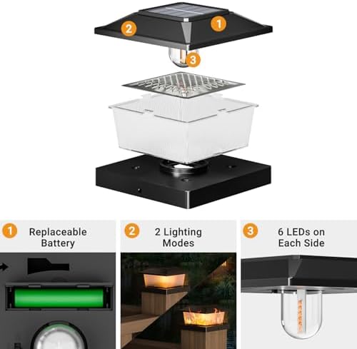 btfarm Solar Post Cap Lights Flickering Flame, Fit 4x4 3.5x3.5 Wooden/Vinyl - Image 6