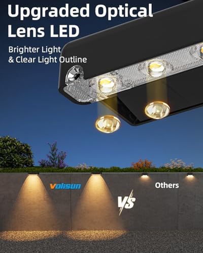 VOLISUN Solar Deck Lights 20 Pack, Warm White Glow LED Large Size Lamp, IP65 Waterproof Step Lights Outdoor for Deck, Step, Fence, Railing, Wall and Stairs (Black) - Image 2