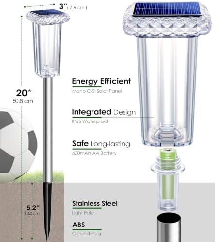 DenicMic Pathway Solar Lights Outdoor Waterproof 4 Pack Halloween Decor - Image 3