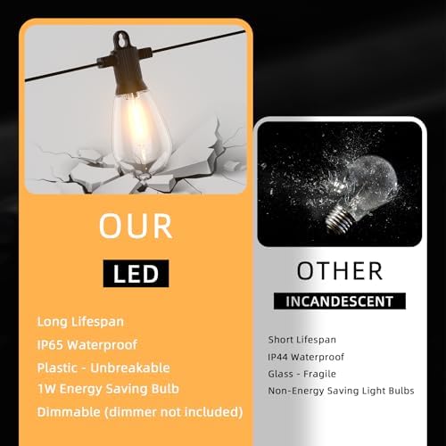 Zuske 100FT LED Outdoor String Lights with 30 Shatterproof Edison Bulbs, 2700K Commercial Grade IP65 Waterproof Patio Lights, Heavy Duty Outside Hanging Lights for Backyard, Balcony, Garden, Porch - Image 4