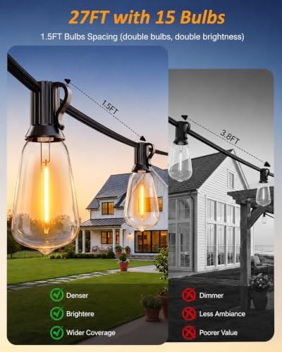 Outdoor String Lights 25+2FT, 15+2 Bulbs,120W Dimmer Romote,IP65 Waterproof - Image 2