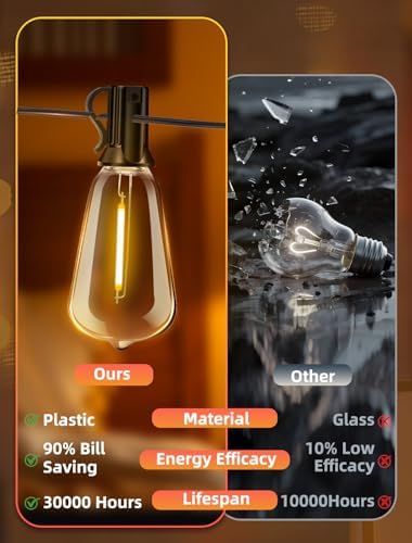 Outdoor Patio String Lights: 150Ft 45M Outside Waterproof Light - Remote Dimmable ST38 Shatterproof Bulb Connectable Hanging Outdoor Electric Lighting - Backyard Yard Gazebo Porch Party - Image 4