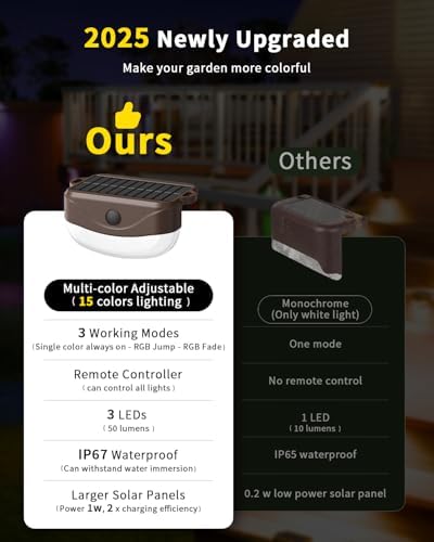 Solar Deck Lights Outdoor 12 Pack, 12 Color Changing Solar Powered Step Lighting with Remote, IP67 Waterproof Led RGB Colors Lamp for Outside Fence, Step, Stair Railing, Wall, Patio, Pool - Image 5