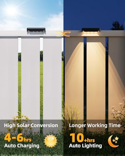 VOLISUN Solar Deck Lights 8 Pack, Warm White Glow LED Large Size Lamp, IP65 Waterproof Step Lights Outdoor for Deck, Step, Fence, Railing, Wall and Stairs (Black) - Image 4