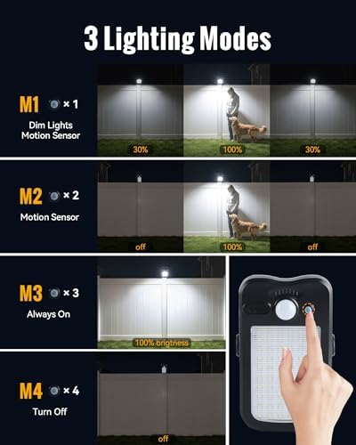 Clip On Solar Lights Outdoor, 60 LEDs Solar Motion Sensor Clamp On Light - Image 2