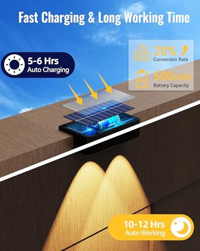 Solar Fence Lights Outdoor with Remote 4 Pack, Warm/Cool White & RGB 12 Modes, Deck Lights Solar Powered Waterproof, Backyard Lights for Step Stairs Railing Balcony Patio Decor - Image 4