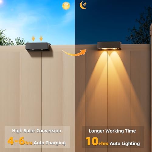 VOLISUN Solar Deck Lights 12 Pack, Color Changing LED Large Size Lamp - Image 4