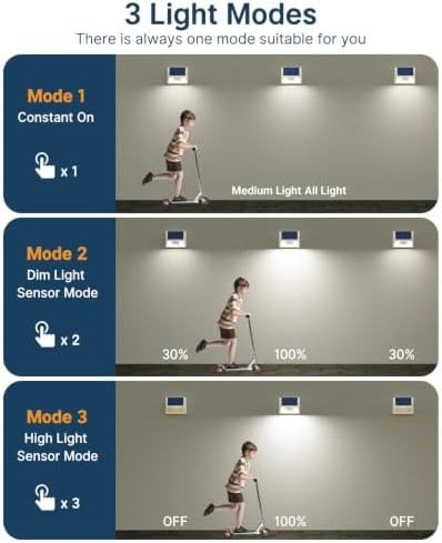 vighep 2 Pack Solar Motion Lights Outdoor, Waterproof Fence Lights Solar Powered with 3 Lighting Mode, Cold White LED Step Light for Outside Wall Yard Deck Stairs Garden - White - Image 3