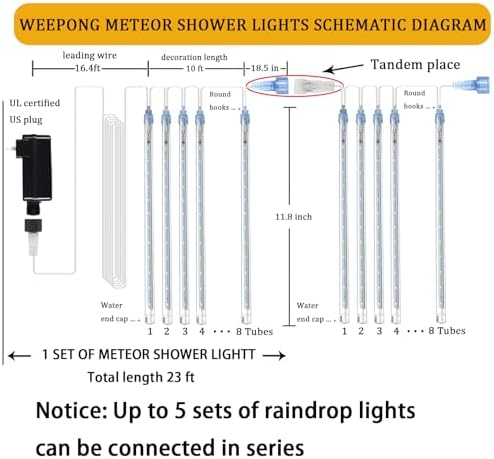 Weepong Meteor Shower Lights UL Certified 192LEDs 8 Tubes Falling Rain Drop Christmas Icicle Cascading Lights for Xmas Tree Halloween Decorations Wedding Party Holiday Garden Decor, Multicolor - Image 3