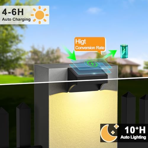 ZCXLIGHT Solar Fence Lights Outdoor,Fence Solar Lights Outdoor Waterproof Led IP65 with10 Fixed Colors ＆ RGB Color Changing for Wall Backyard Step Railing Patio Pool Porchaily&Holiday Decorations (4) - Image 3