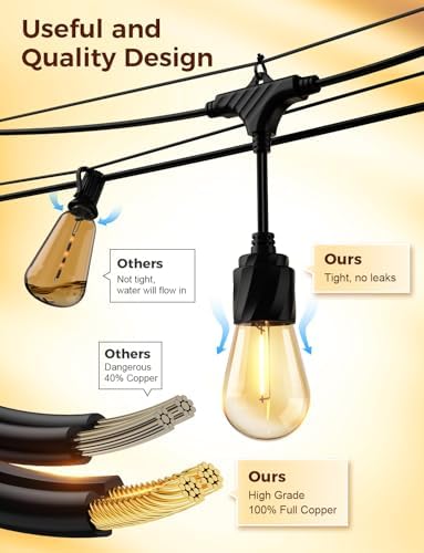 XMCOSY+ Outdoor String Lights, 96FT Patio Lights with 32 LED Bulbs - Image 3