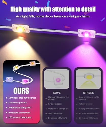 POOFZY Permanent Outdoor Lights for House,200ft RGB+IC Smart Outdoor Decor, 50 Scene Modes,App/Remote Control,IP67 Waterproof,for Christmas,Easter,V-Day,Thanksgiving,Daily & Holiday Party Decor - Image 5