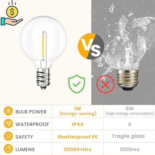 Svater Outdoor String Lights LED 50 FT G40 26 Bulbs Waterproof for Patio - Image 5