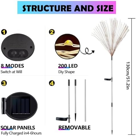 2-Pack Solar Firework Lights for Outside Waterproof Garden Fairy Lights - Image 5