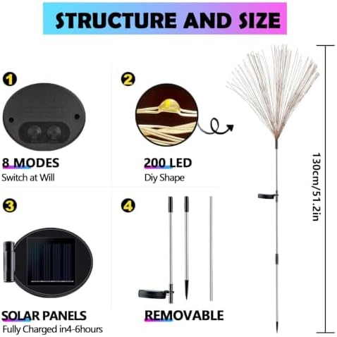 4-Pack Solar Firework Lights for Outside Waterproof Garden Fairy Lights - Image 5