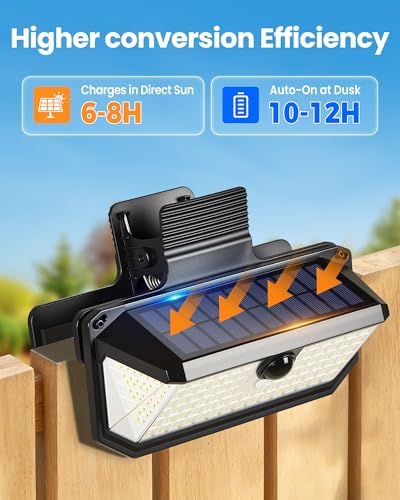 LUHLEE 416 LEDs Clip On Solar Lights Outdoor, 1500LM & 300° Angle Bright Motion Sensor Outdoor Lights with 3 Lighting Mode, IP65 Waterproof Solar Security Light for Fence, Patio, Backyard, Gutter (1) - Image 6