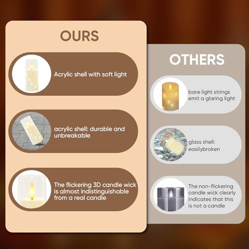 Raycare 18 Pcs Flameless Battery Operated Pillar Candles with Remote Timer - Image 7