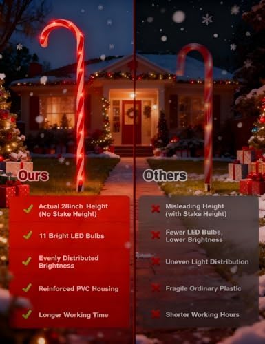 COOLWUFAN 24 Pack 28" Solar Candy Cane Path Lights Christmas Decorations - Image 7