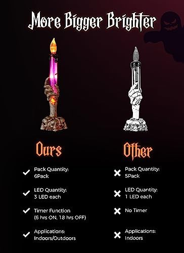 6 Pack Halloween Pathway Lights Lighted Candle Stake for Outdoor Yard Decor - Image 4
