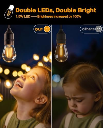 96FT Outdoor String Lights, 2W S14 LED High Bright Waterproof UL - Image 2