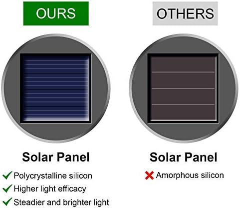 Solar Lights Outdoor Hanging Decorative Globe 8 Pack, Waterproof Solar Lantern with Handle and Clip, Solar Powered Glass Ball Lights for Garden Yard Fence Tree Umbrella Holiday Décor, Warm White - Image 3