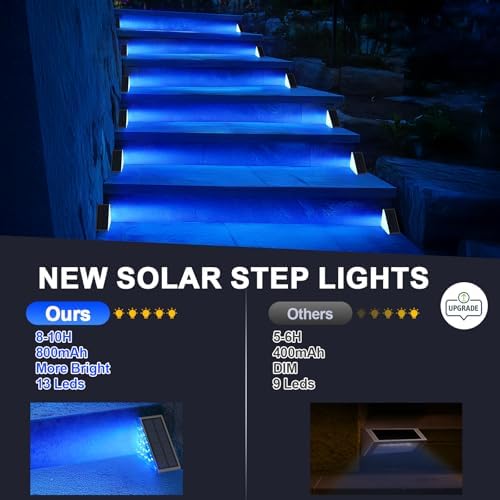 AUDLES 2 Pack Solar Stair Lights, Outdoor Step Lights with Waterproof IP67, Blue Color LED Solar Light for Outside Light Decor for Stair, Deck, Front Step, Front Porch, Patio and Backyard - Image 6