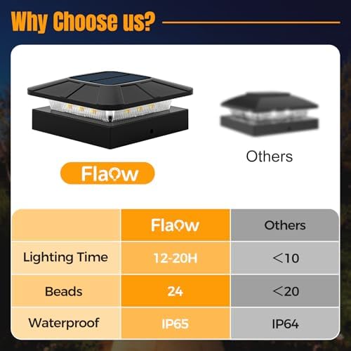 4x4 Solar Fence Post Cap Lights Outdoor Waterproof, 6 Pack, Black - Image 3