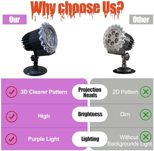 Halloween Projector Lights Outdoor, 3D-Dynamic Outdoor Holiday Light Projector with 4 Different Rotating Patterns, Ghost, Skull, Waterproof for Birthday Party Yard Decorations - Image 3
