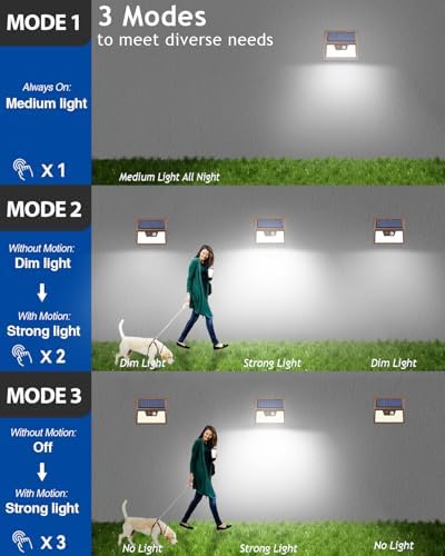 Peasur Brown Solar Lights Outdoor Motion Sensor 16 Pack, Ultra-Bright 3 Mode 140LED Fence Security Light Waterproof, Solar Wall Lighting for Patio Yard Step House Outside Cool White - Image 6