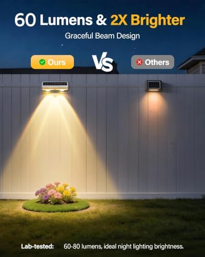 Solar Fence Lights Outdoor, 12 Pack Fence Lights Solar Powered - Image 4