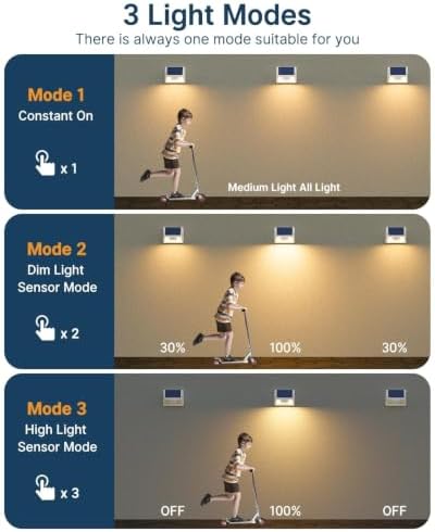 vighep 2Pack White Solar Lights Outdoor Motion Sensor, 3000K Warm Light/3 Lighting Modes, IP65 Waterproof Solar Powered Wall Lights Outside for Garden Fence Backyard Deck Driveway - Image 3