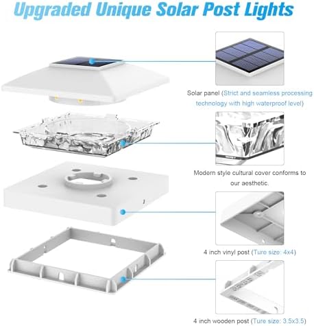 VOLISUN 20 Pack White Solar Post Cap Lights Fit 4x4 Fence Deck Post - Image 5
