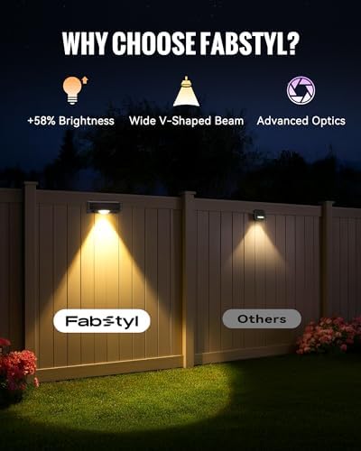 Solar Fence Lights Outdoor Waterproof, 12 Pack Fence Light Solar Powered - Image 5