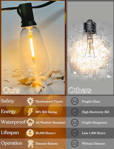 YOYONACY 150 FT Outdoor String Lights for Outside – LED Patio Lights Waterproof with Dimmer Remote – Hanging Lights Shatterproof ST38 Vintage Edison Bulbs Porch Backyard Cafe Bistro - Image 5