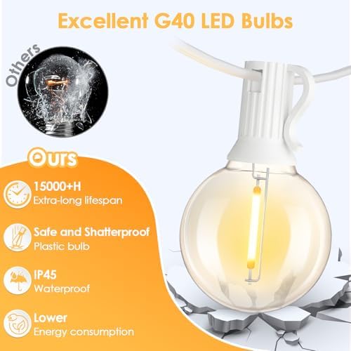 Mlambert 25FT G40 LED Outdoor String Lights with 10+1 Bulbs, Plug-in, White - Image 4