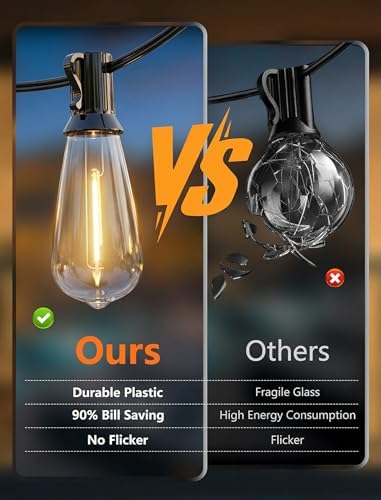 Oviejo 20Ft LED Outdoor String Lights with 22 ST40 LED Shatterproof Bulbs - Image 6