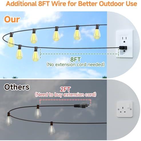Larkvue 75FT LED Outdoor String Lights, Patio Light, 22+2 S11 Bulbs, Black - Image 5