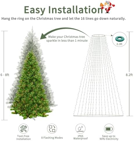 VIL Christmas Tree Lights with Ring,8.2Ft 16 Line 448 LED Green Wire Fairy Waterfall String Light Plug in,Dimmable Cascading Lights with 8 Lighting Modes for Indoor Outdoor Xmas Tree(Multicolor) - Image 2