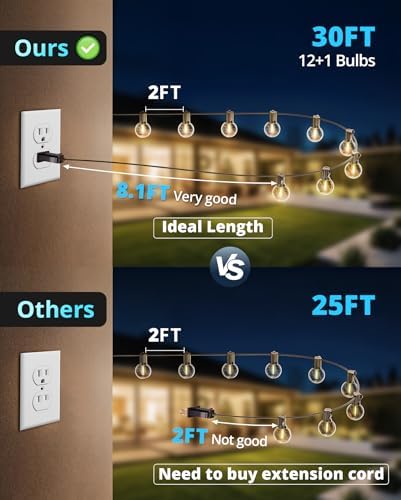 VIPAR Outdoor String Lights,30FT 13 G40 Patio Lights Waterproof for Balcony - Image 3