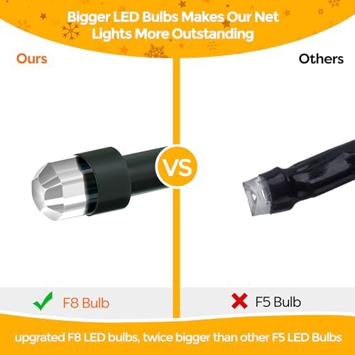 WBao F8 Big Bulbs Christmas Net Lights, 200LED 8.4ft x 5.2ft Christmas Bushes Lights with 8 Modes, Timer, End to End Connectable, Waterproof for Lawn, Bushes Outdoor Xmas Decorations, Red Green White - Image 2