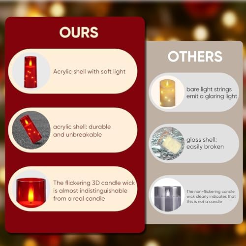 Raycare 9 Pcs Flameless Battery Operated Pillar Candles with Remote Timer - Image 5