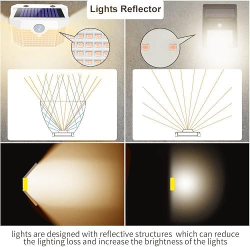 HMCITY 120 LED Solar Lights Outdoor Motion Sensor, 6 Pack, White Warm - Image 2