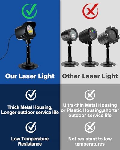 Christmas Projector Lights Outdoor, Thick Metal Housing Laser Light Projector, RGB 3 Colors Christmas Decorations Twinkles Moving Light Show, Holiday Projector for House/Garden/Party/Wedding - Image 2