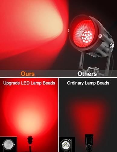 Halloween Red Landscape Lights Outdoor, 14 LED Landscape Lighting with US Plug, IP65 Waterproof Spotlights for Tree Yard Garden Pathway Christmas Decor 2 Pack - Image 3