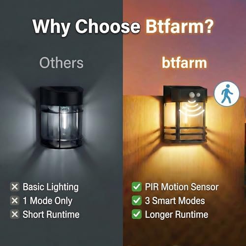 btfarm Solar Fence Lights, 4 Pack Motion Sensor Lights Outdoor, 3 Lighting Modes Dusk to Dawn Solar Deck Lights, IP65 Waterproof for Fence Post Wall Stairs Patio Backyard - Image 4